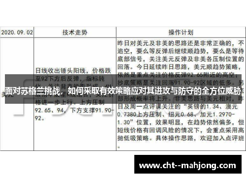 面对苏格兰挑战，如何采取有效策略应对其进攻与防守的全方位威胁