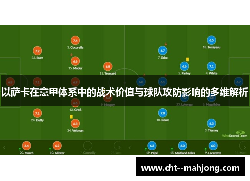 以萨卡在意甲体系中的战术价值与球队攻防影响的多维解析